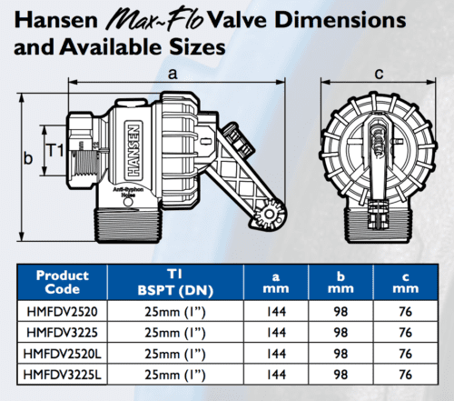 Hansen Max-Flo Valve