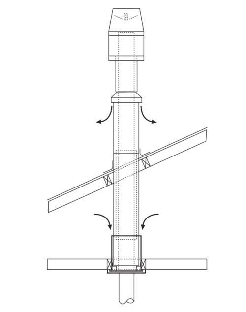 Metro Eco Base Flue Kit